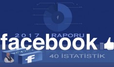 FACEBOOK 2017 FAALİYET RAPORU